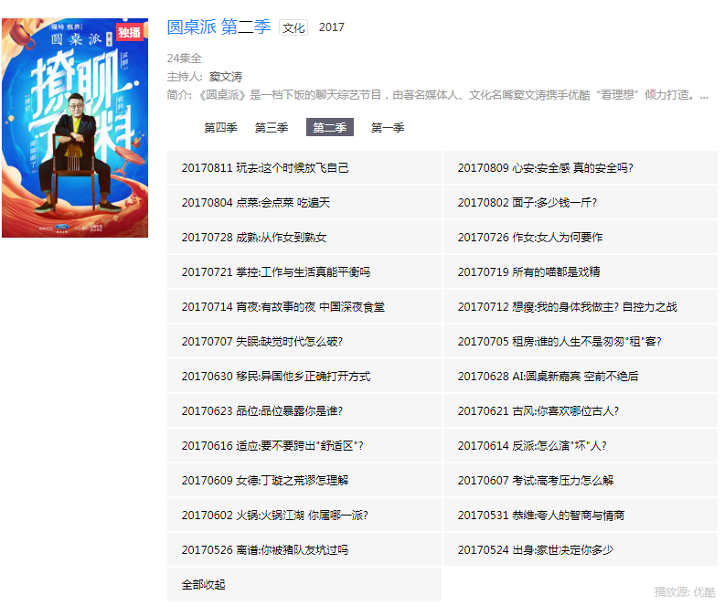 圆桌派第2季目录