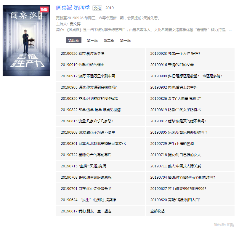 圆桌派第4季目录